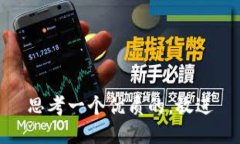 思考一个优质的，放进