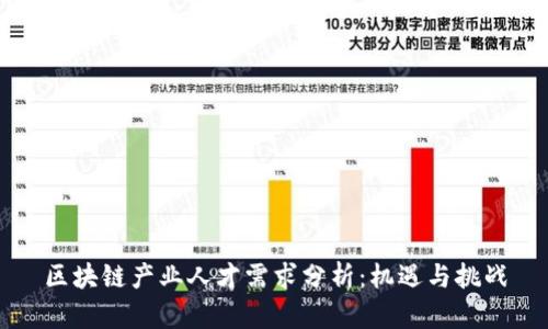 区块链产业人才需求分析：机遇与挑战
